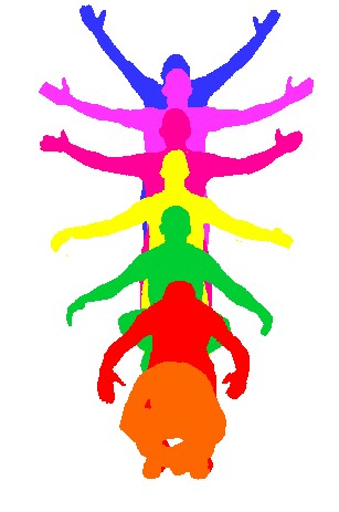 Lire la suite à propos de l’article La projection du psycho-affectif sur le corps physique – Shiatsu Holistique